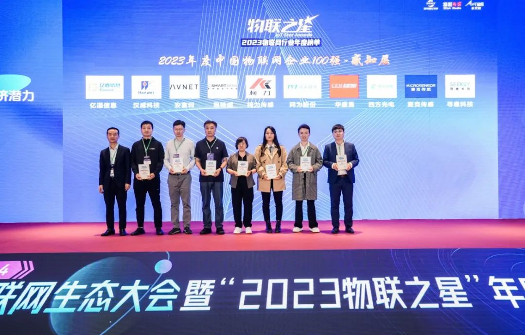中国智联网生态大会