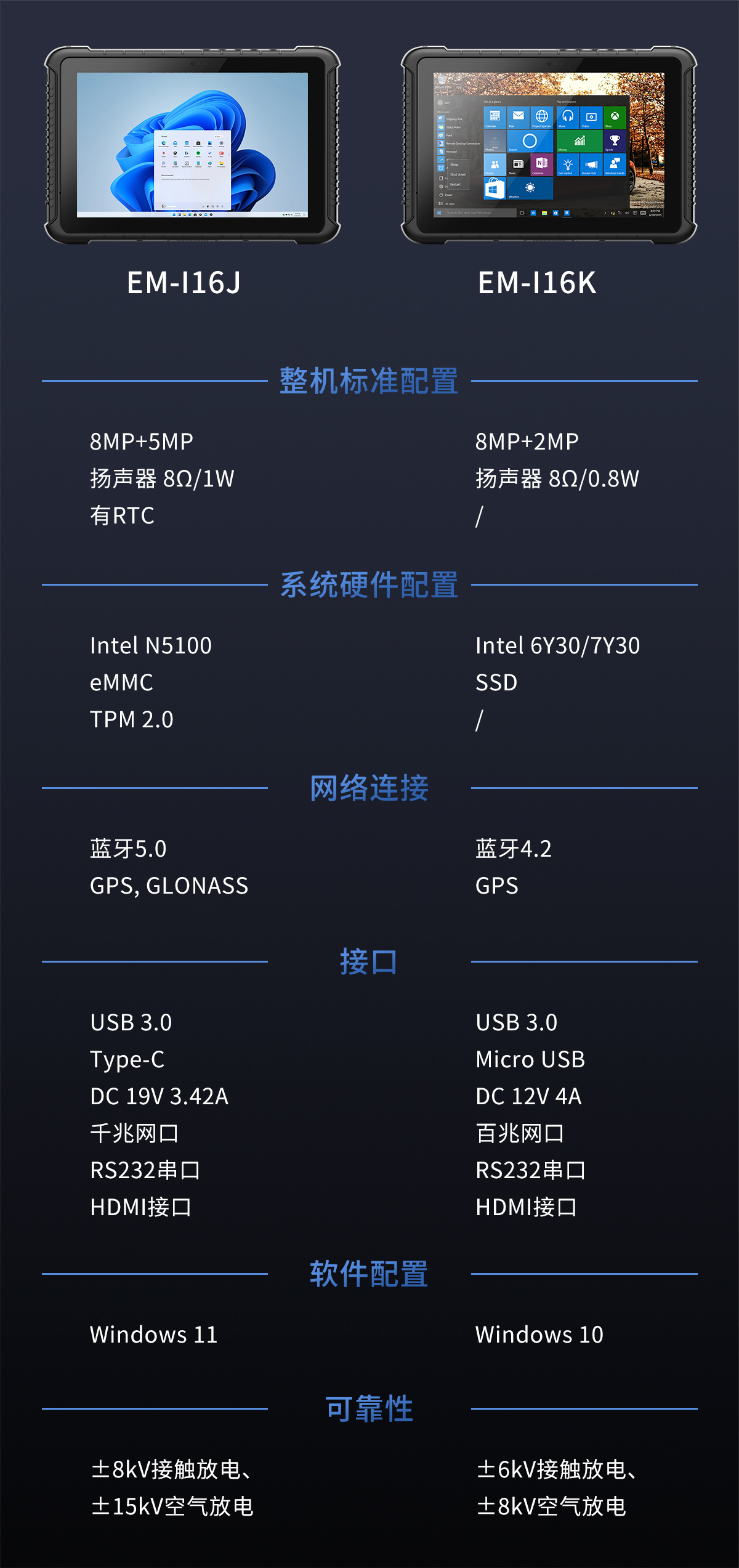 J系列再添新成员，两款机型焕新发布