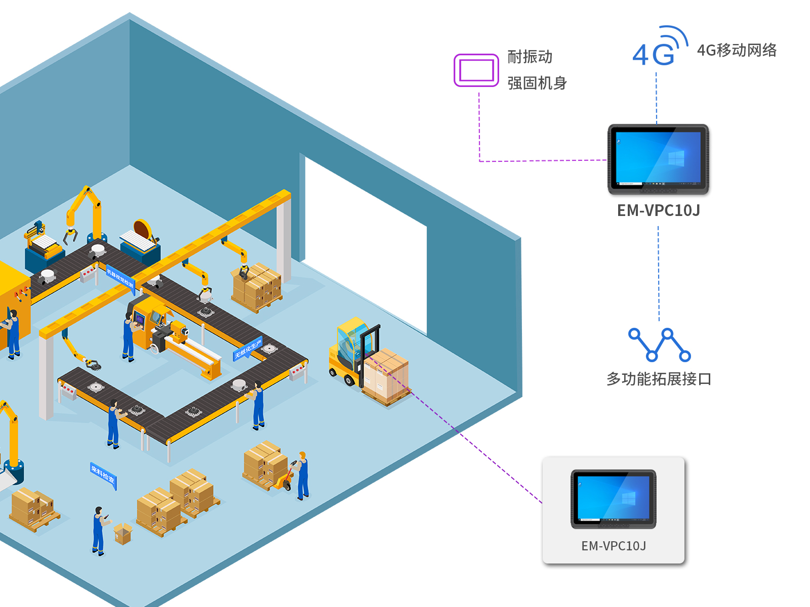 如何提高车载领域的生产力？亿道信息车载平板新品可以实现