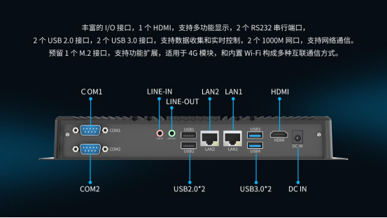 工控机的特点是什么 ？