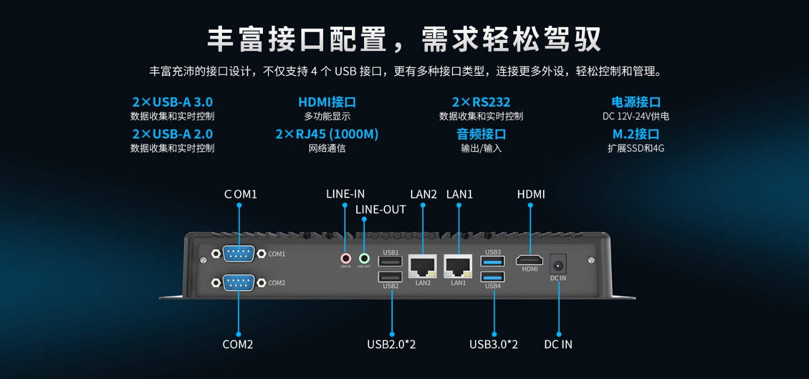 嵌入式工控机