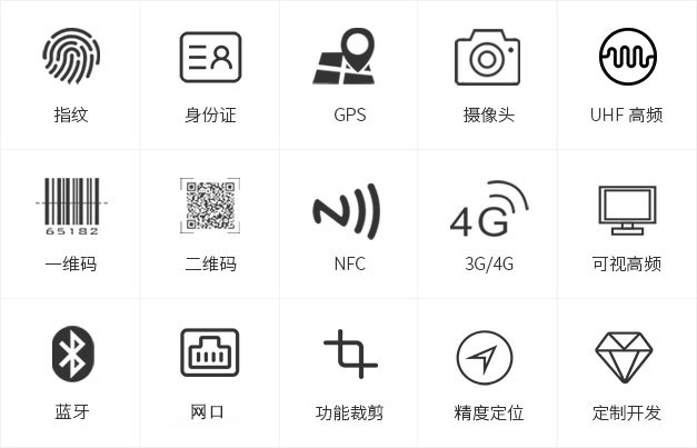 可按客户需求定制 可按客户需求定制