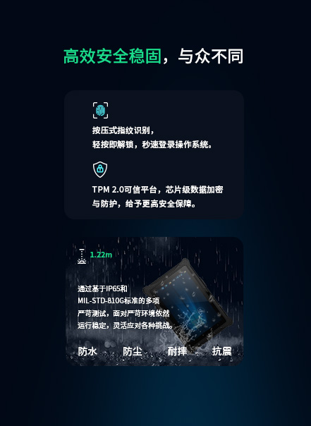 三防平板电脑