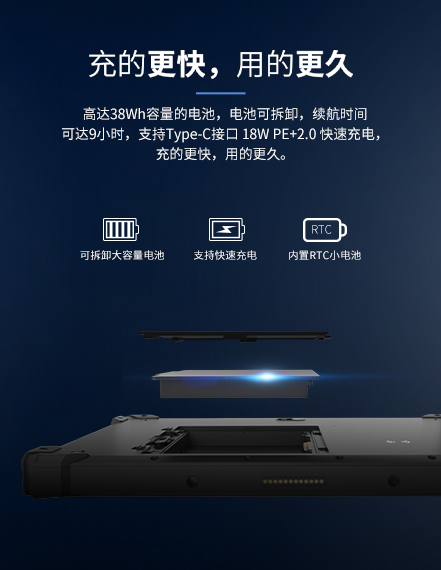 三防平板电脑