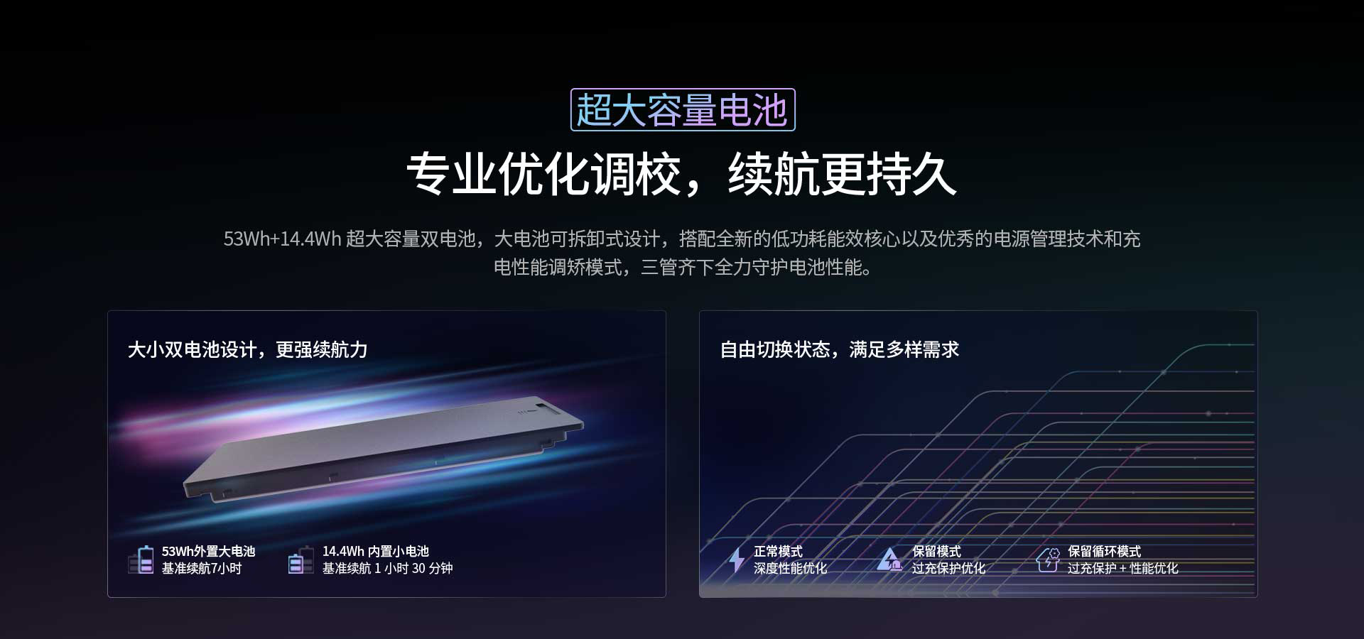 加固笔记本