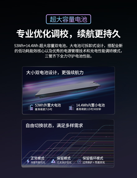 加固笔记本